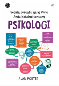 Image of Segala sesuatu yang perlu anda ketahui tentang psikologi